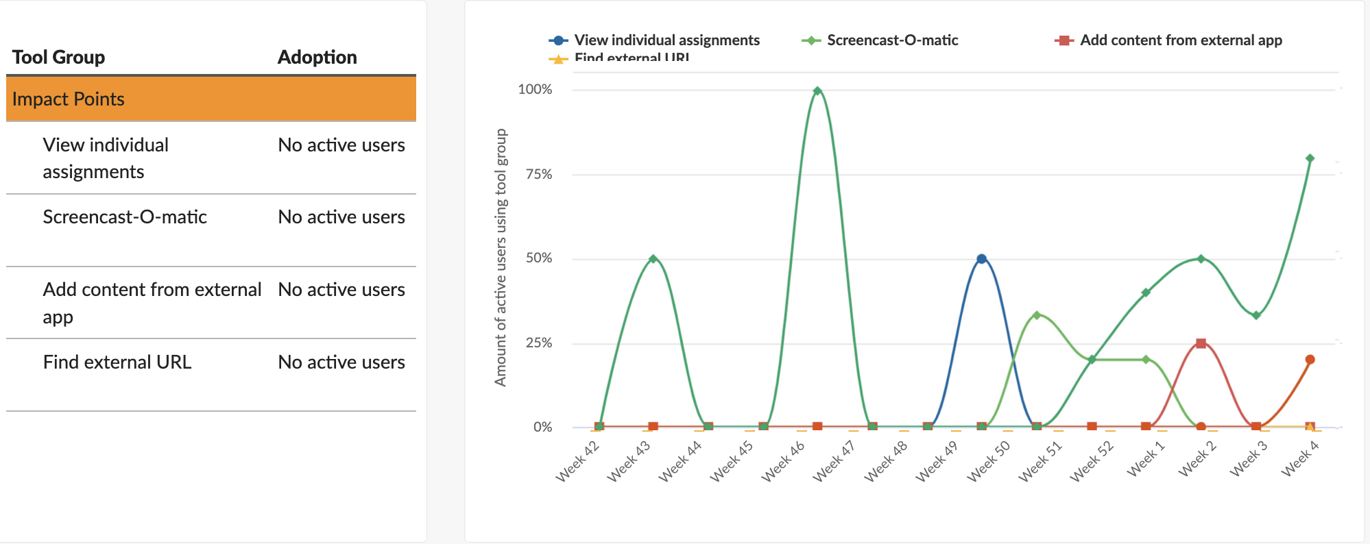 Screenshot 2023-01-23 at 09.48.21.png Screenshot 2023-01-23 at 09.48.21.png